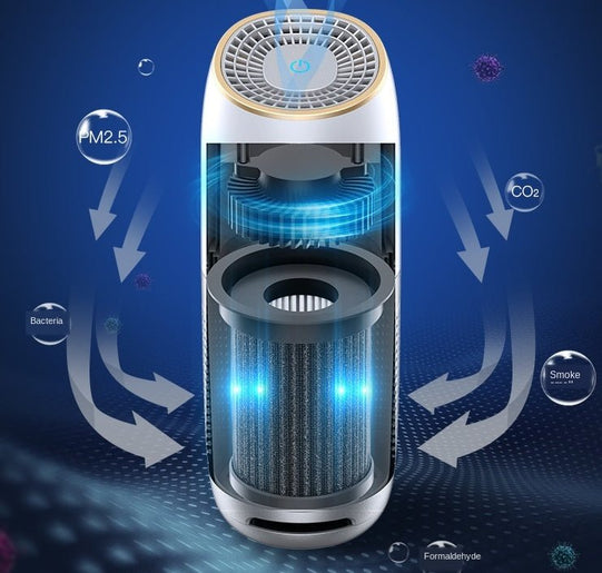 Car air purifier - Urban Mart