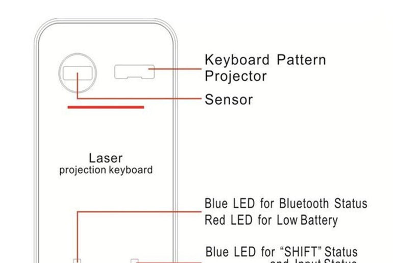 LEING FST Virtual Laser Keyboard - Urban Mart