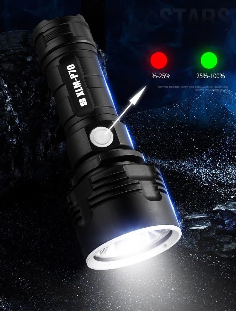 Strong Flashlight Focusing Led Light - Urban Mart