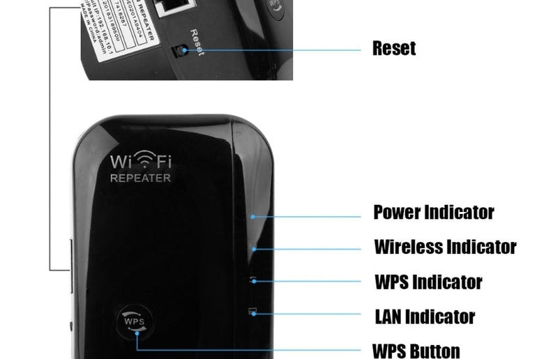 Wifi Repeater Wifi Signal Amplifier - Urban Mart